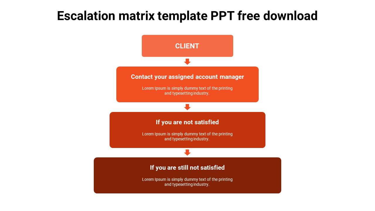 Simple escalation matrix template ppt free download